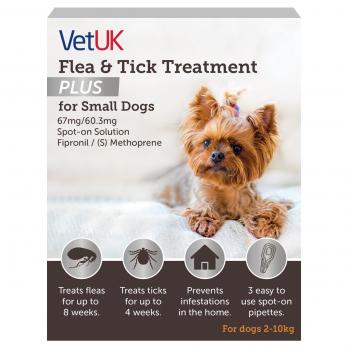 Средство от клещей и блох VetUK Plus для маленьких собак -2-10 кг (3 пипетки)
