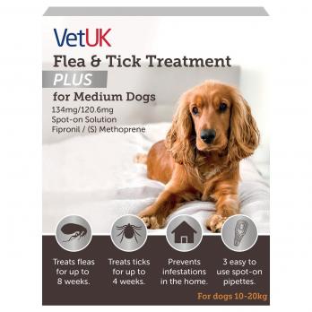 Средство от клещей и блох VetUK Plus для средних собак -10-20 кг (3 пипетки)